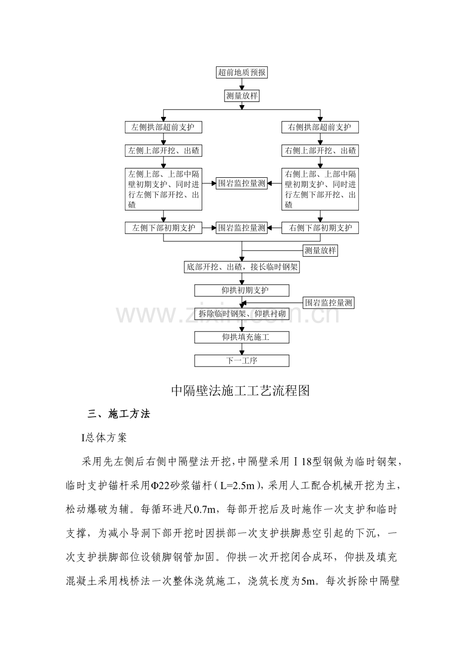 CD法隧道施工方案.doc_第2页