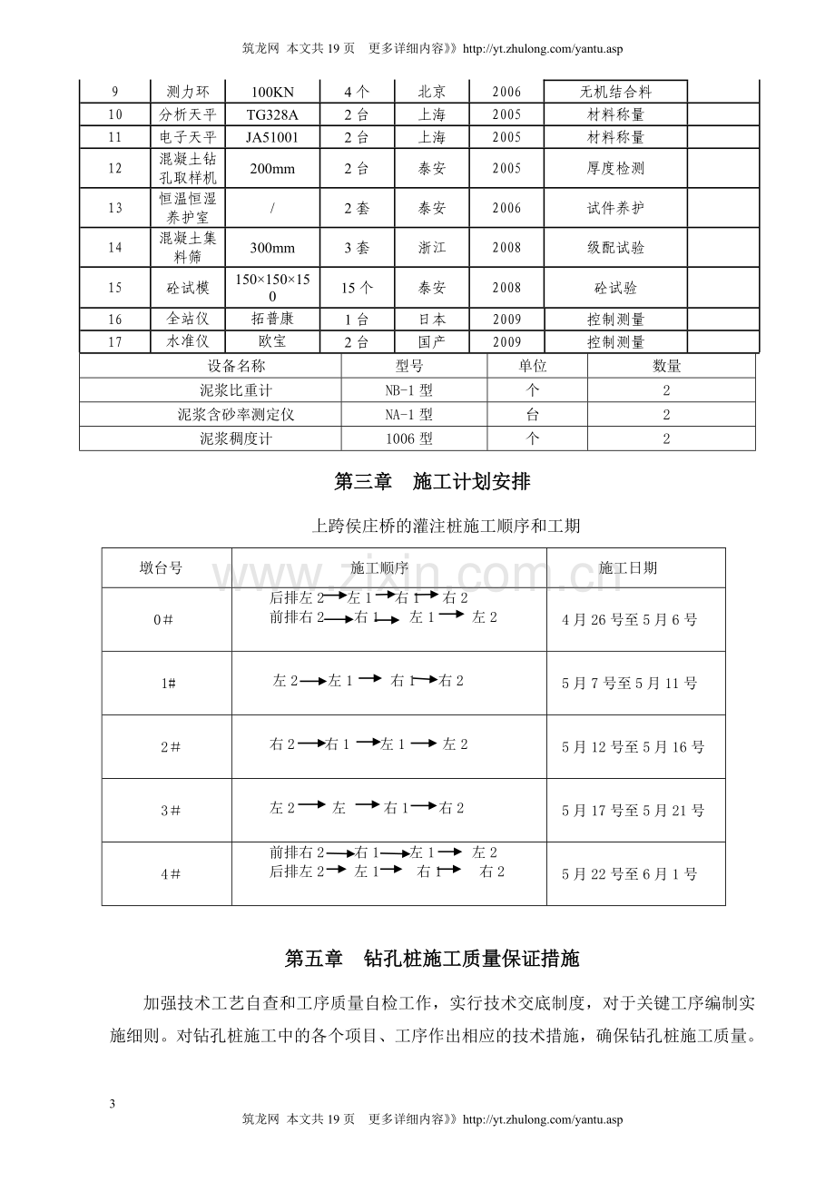 立交桥钻孔灌注桩施工方案.doc_第3页