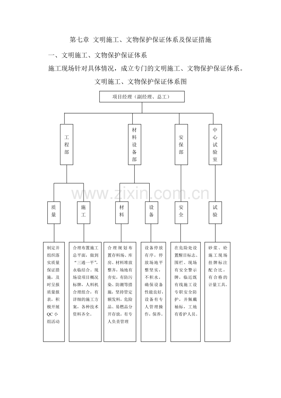 第七章-文明施工、文物保护保证体系及保证措施.doc_第1页