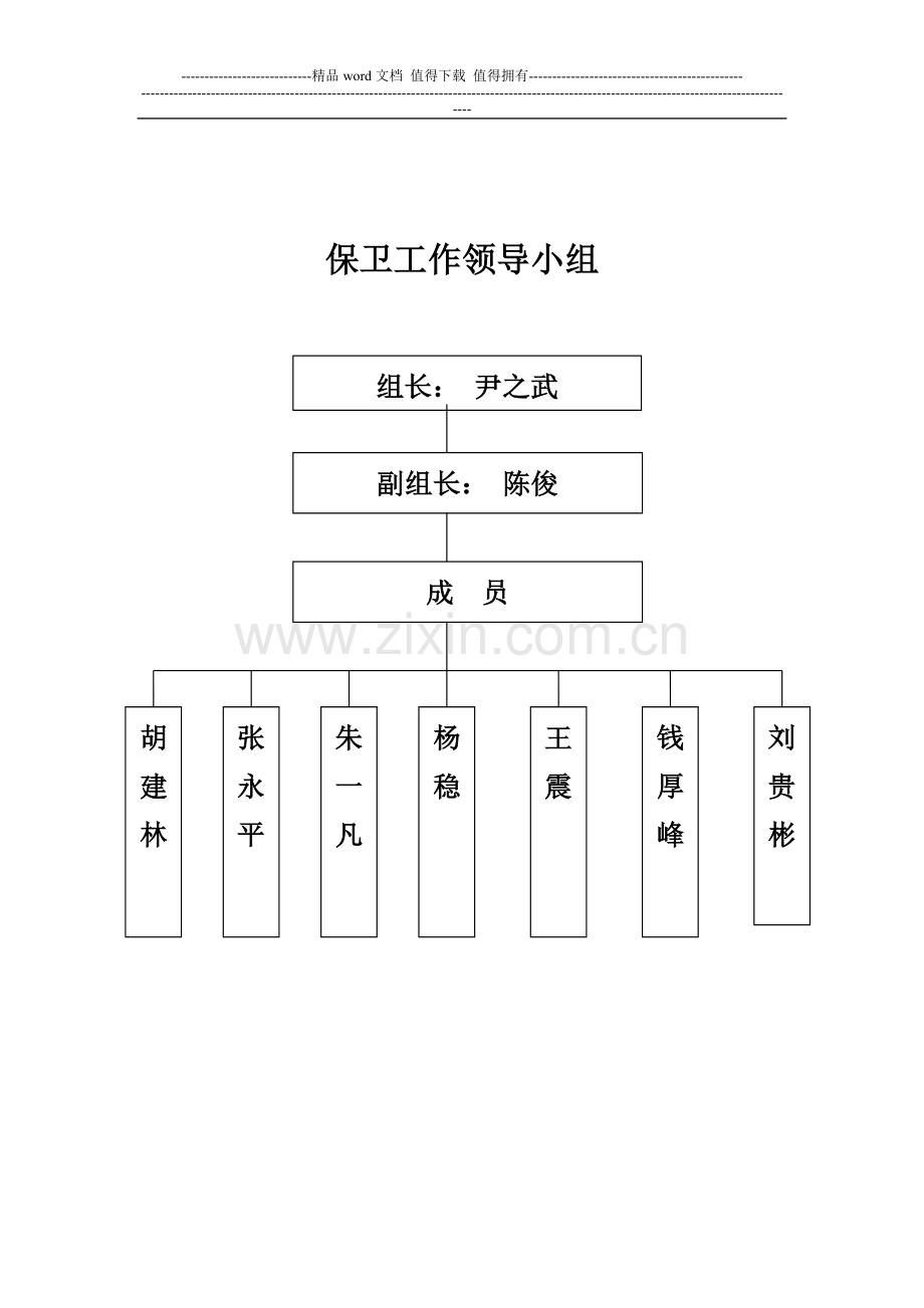 施工现场保卫、消防组织系统1.doc_第3页