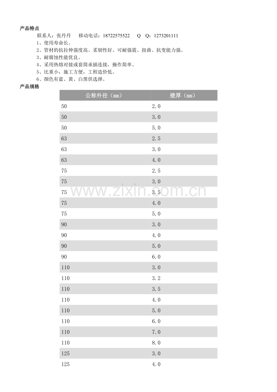 地下通信管道用PE实壁管.doc_第1页