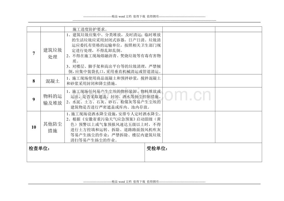 施工现场扬尘控制检查记录表.doc_第2页