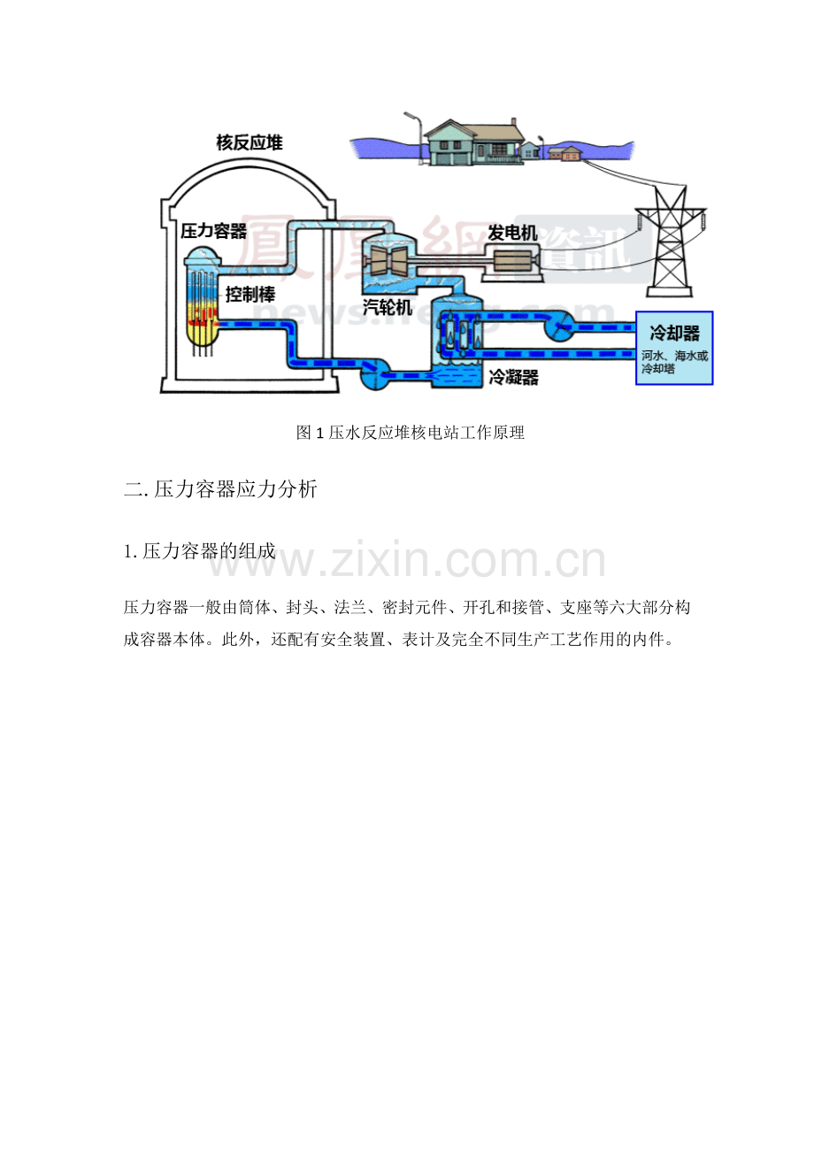 压力容器的应力分析.docx_第2页