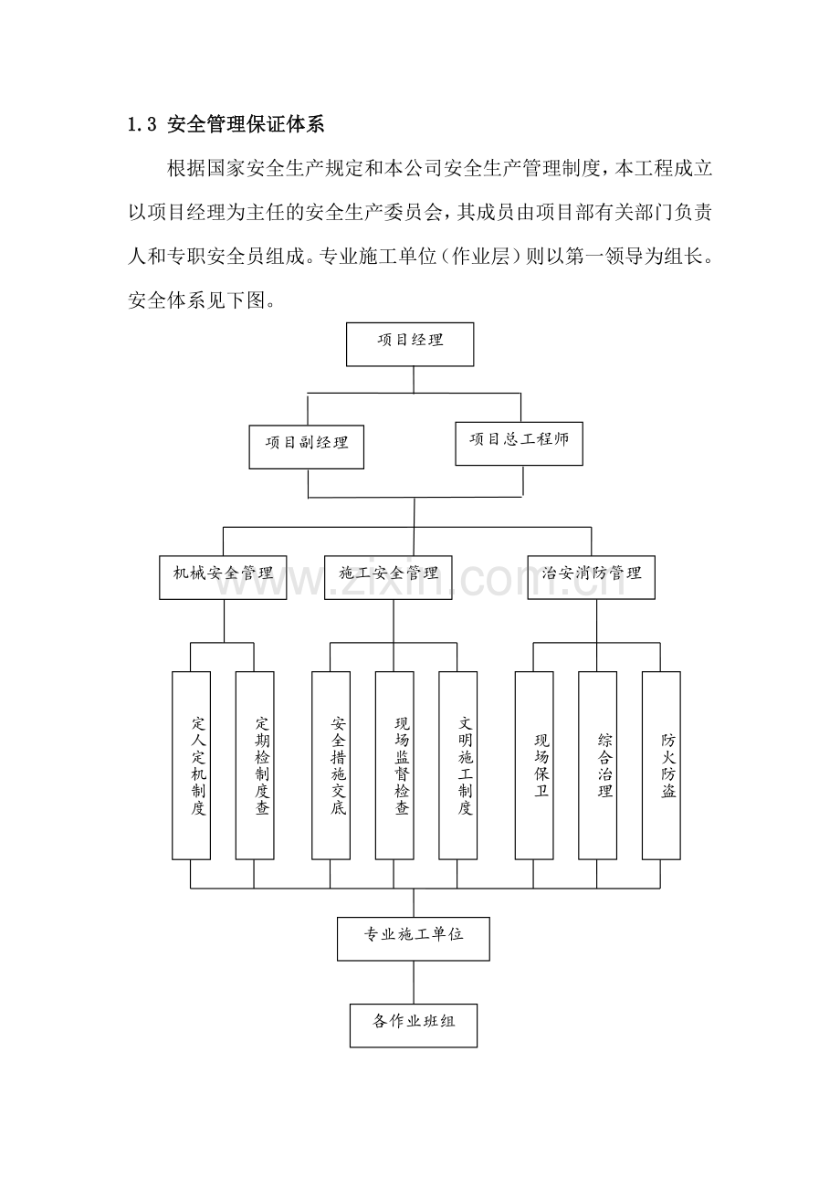 安全专项施工方案---用于合并.doc_第2页