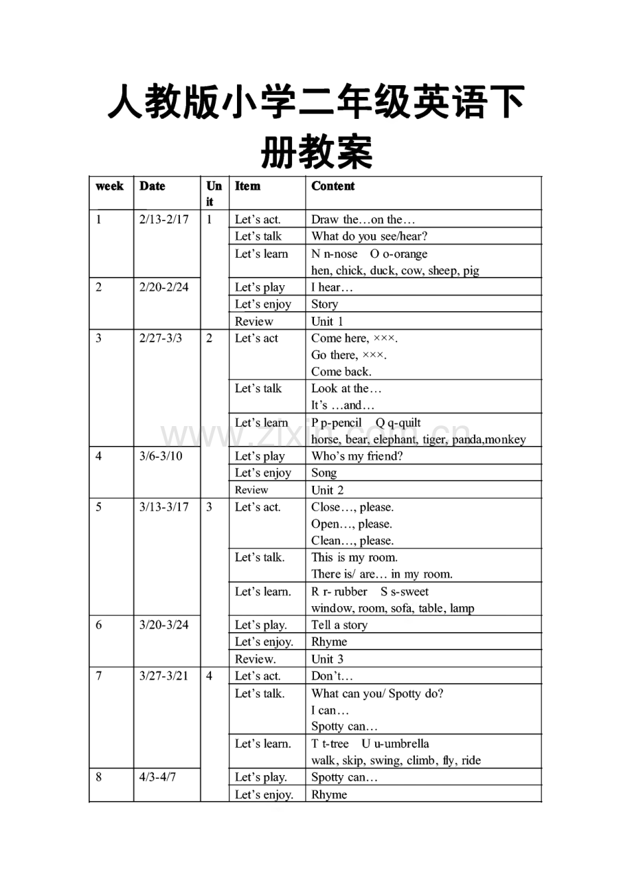 人教版小学二年级英语下册全套教案.pdf_第1页