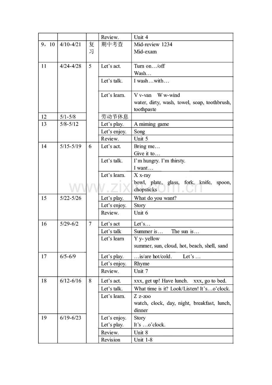 人教版小学二年级英语下册全套教案.pdf_第2页