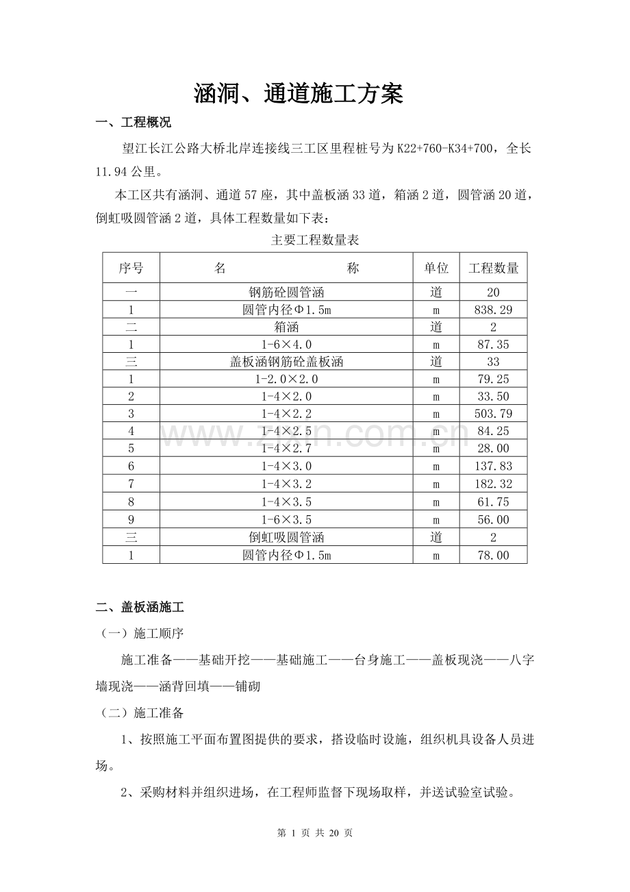 望东三工区涵洞、通道施工方案.doc_第1页