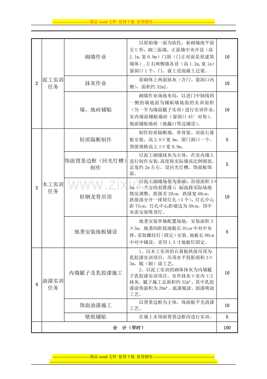 《建筑装饰施工技术实训》课程标准.doc_第3页