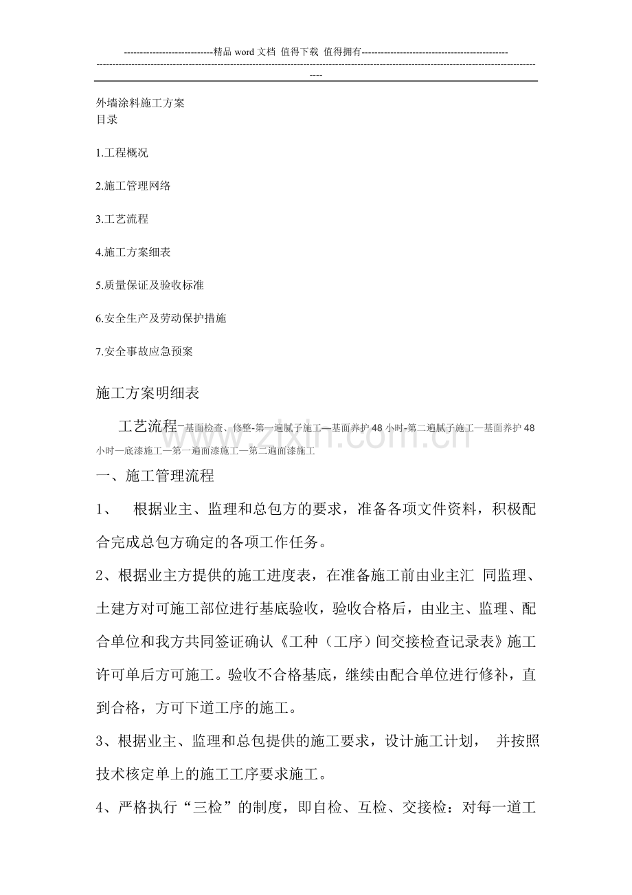 施工方案明细表.doc_第1页