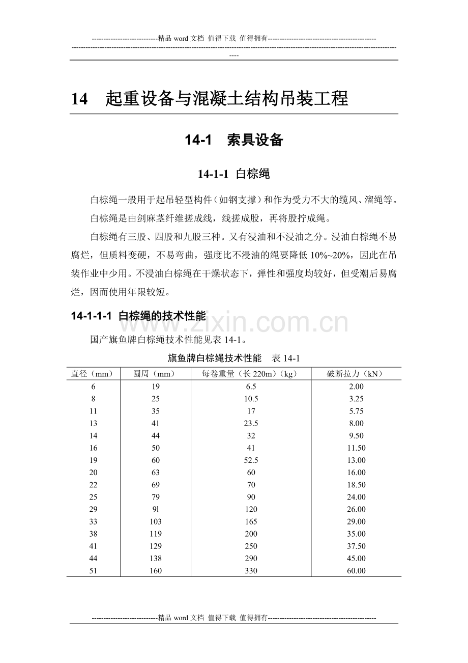 施工手册(第四版)第十四章起重设备与混凝土结构吊装工程14-1-索具设备.doc_第1页