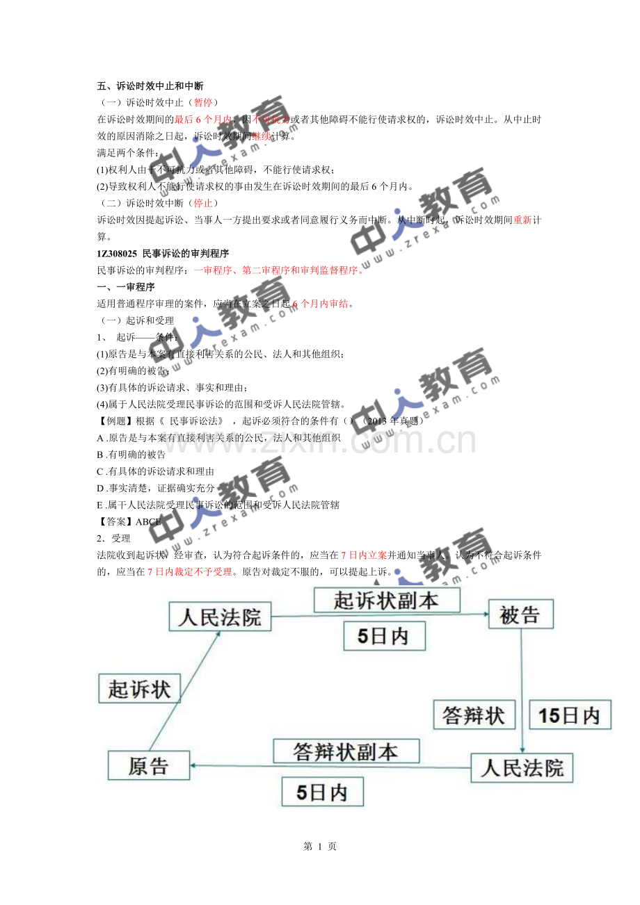 一建《建设工程法规》-解决建设工程纠纷法律制度.doc_第1页