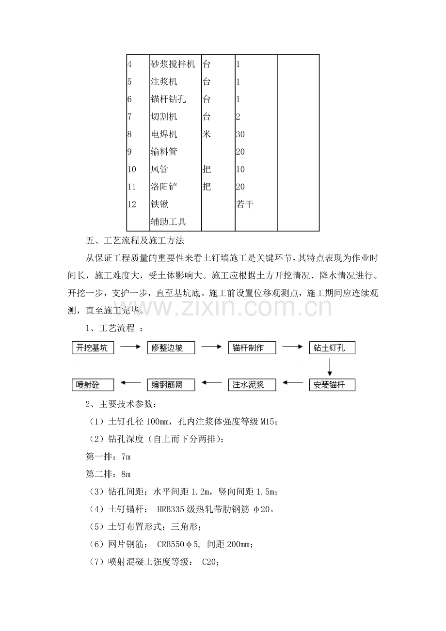 ×××基坑土钉墙支护施工方案.doc_第3页