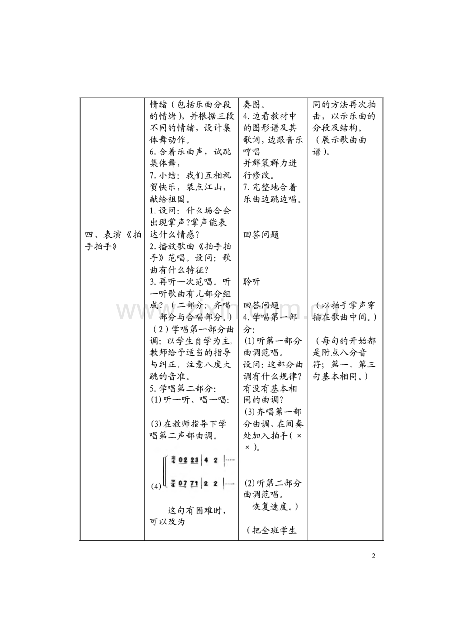 人音版小学四年级音乐下册表格式教案.pdf_第3页