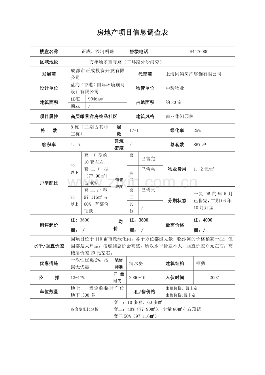 房地产项目信息调查表1.doc_第1页