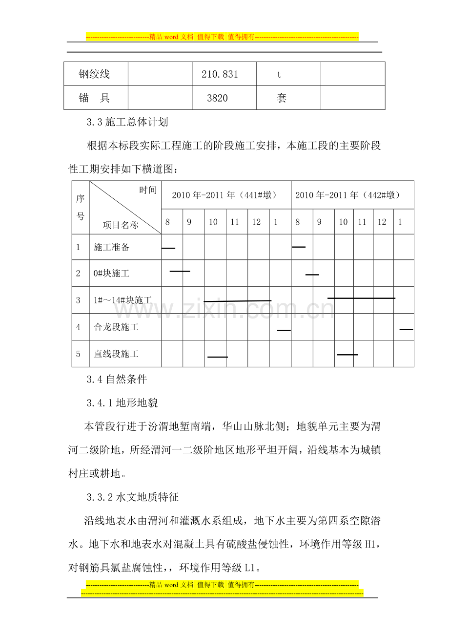 西铁路客专工程灞河特大桥跨北环线铁路挂篮施工方案.doc_第3页