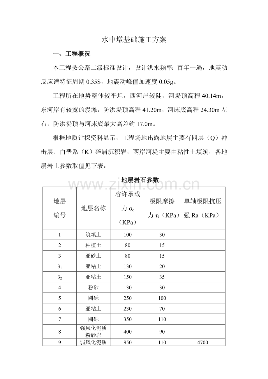 水中筑捣围堰施工方案.doc_第2页