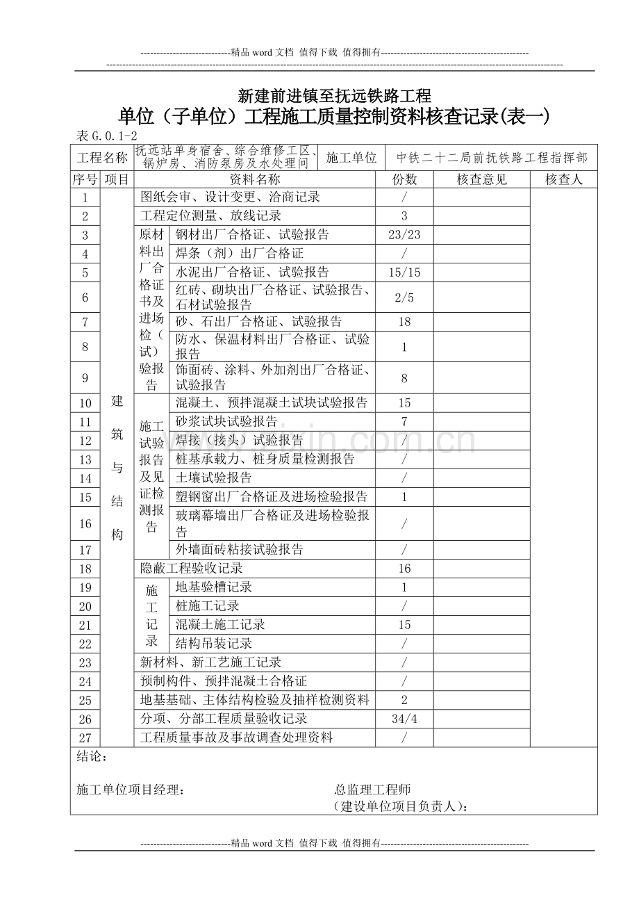 单位(子单位)工程施工质量控制资料核查记录(表一).doc_第1页