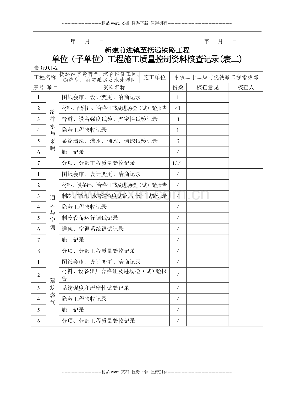 单位(子单位)工程施工质量控制资料核查记录(表一).doc_第2页