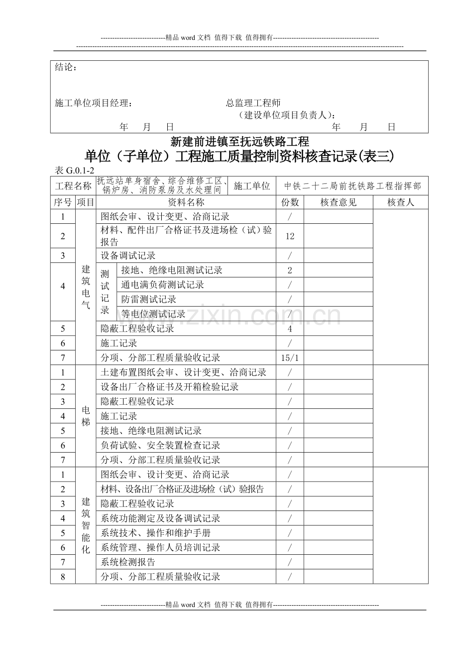 单位(子单位)工程施工质量控制资料核查记录(表一).doc_第3页