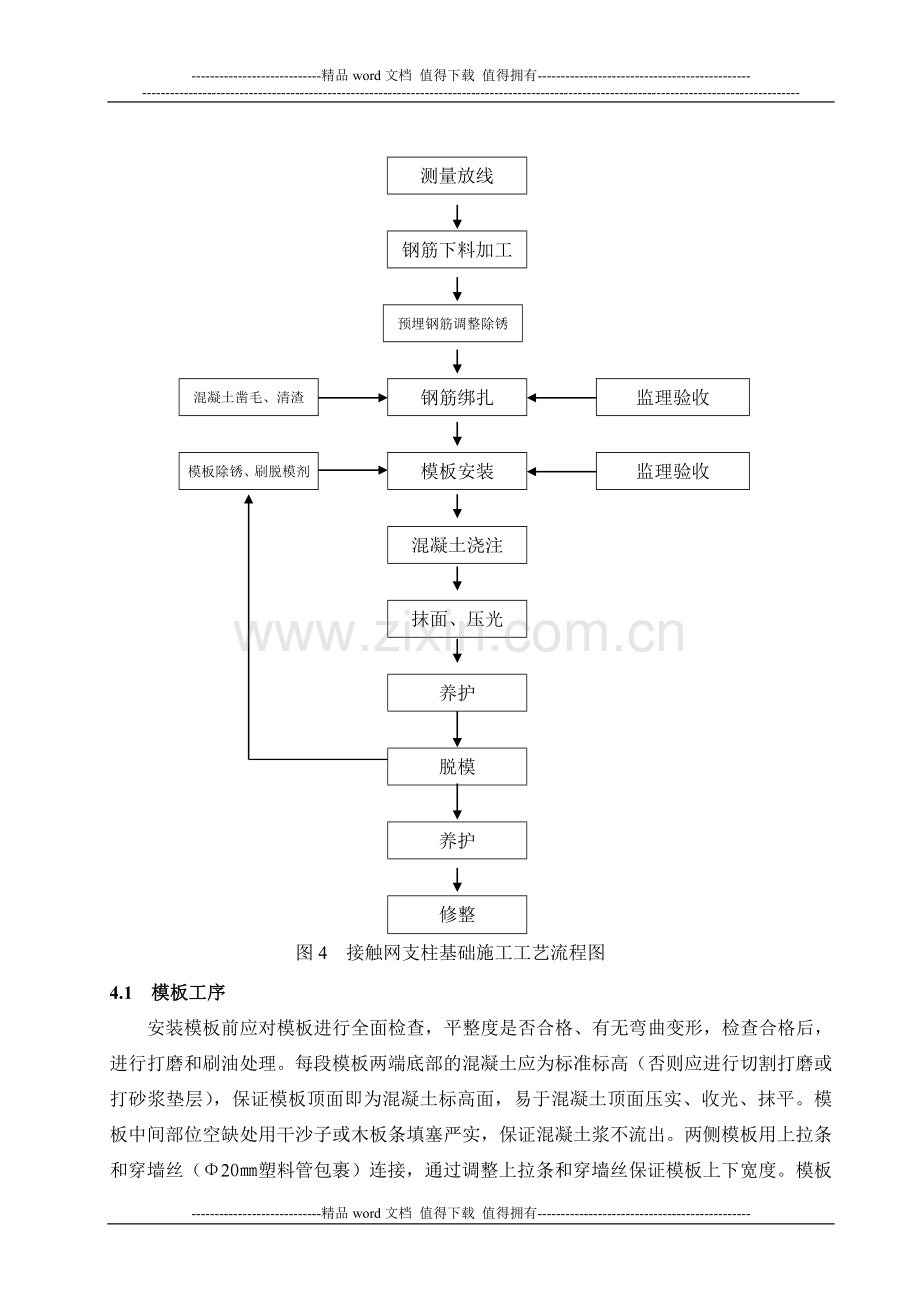 接触网支柱基础施工作业指导书.doc_第2页