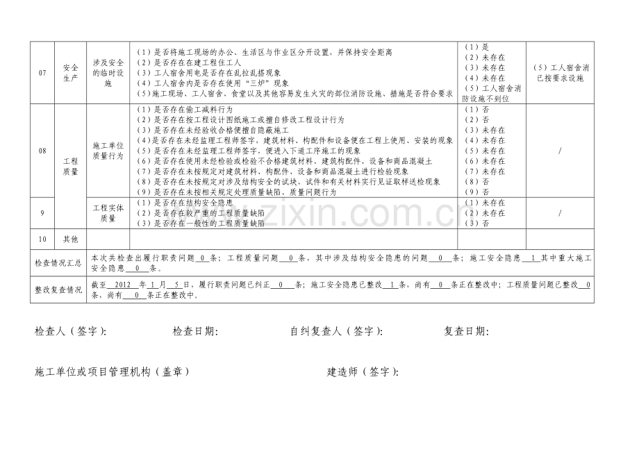 施工单位项目自检自纠记录表.doc_第3页