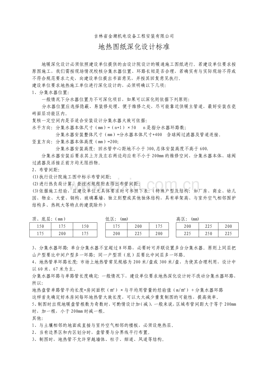 工程图纸深化设计标准.doc_第1页