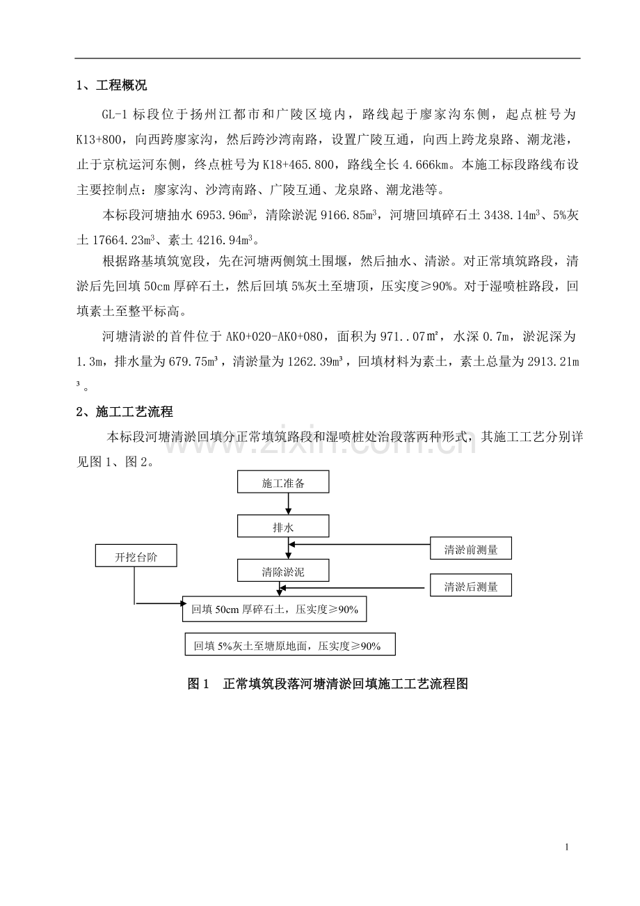 河塘清淤回填施工方案.doc_第1页