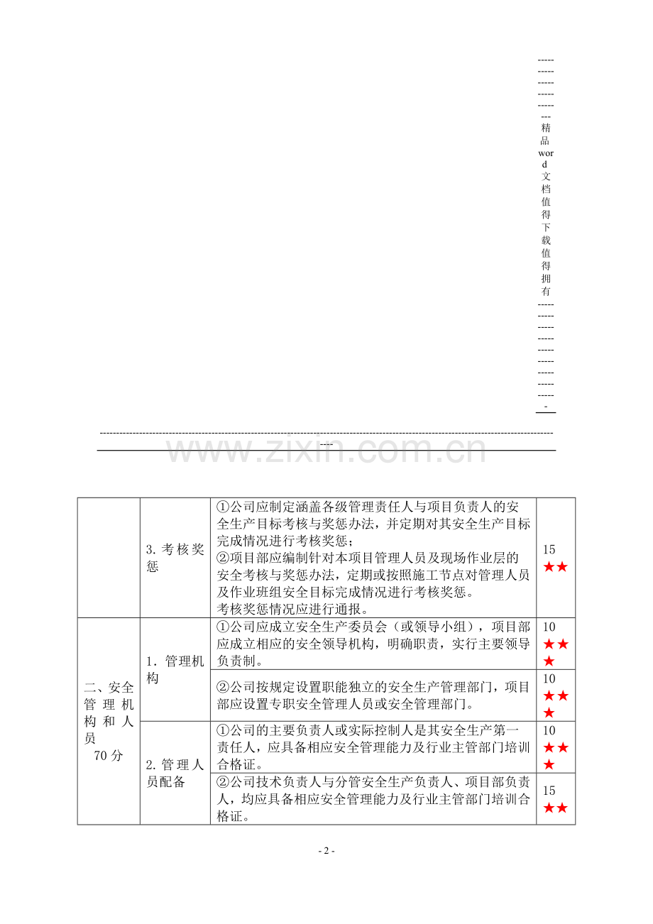 江苏省公路水运工程施工企业安全生产标准化.doc_第2页