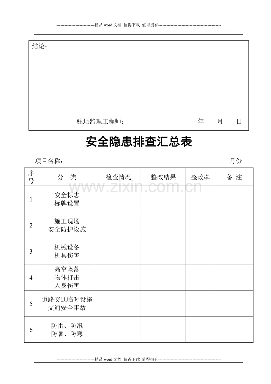 《高速公路施工安全检查记录表》.doc_第3页