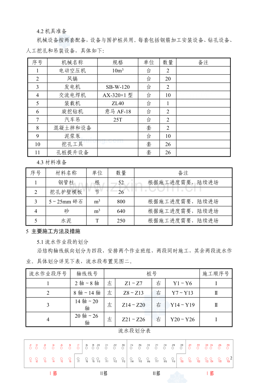 某地铁车站中间柱及钢管柱施工方案.doc_第3页