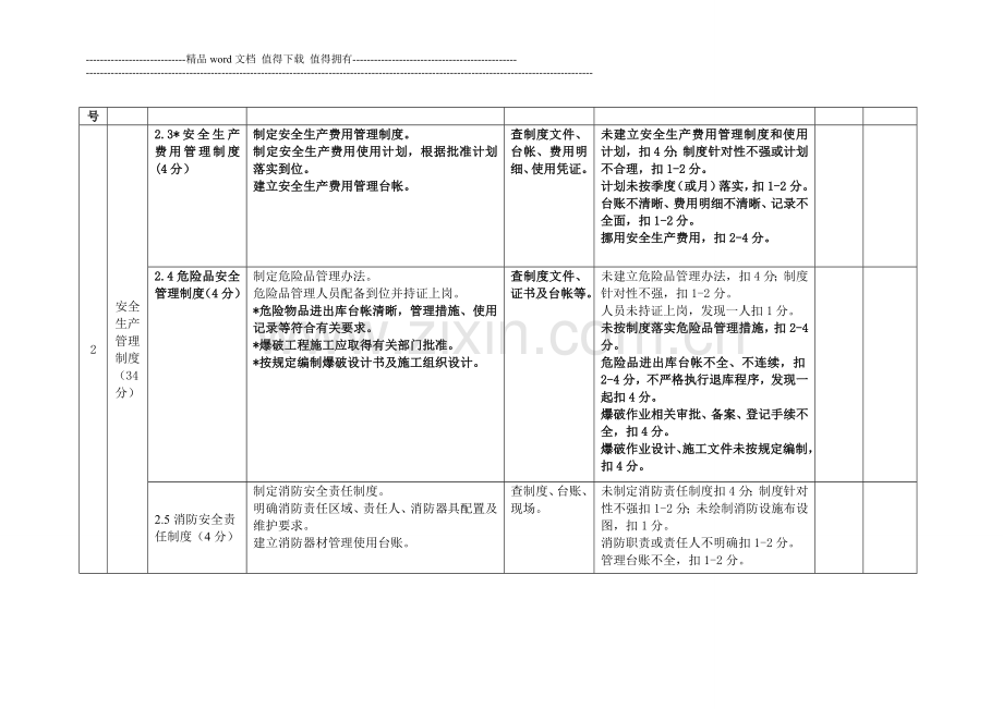 施工单位基础管理考核评价表.doc_第3页