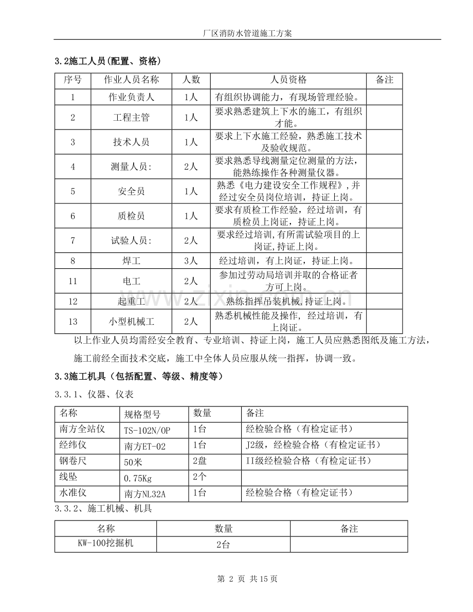 厂区消防水管道施工方案(在这个基础上修改).doc_第3页