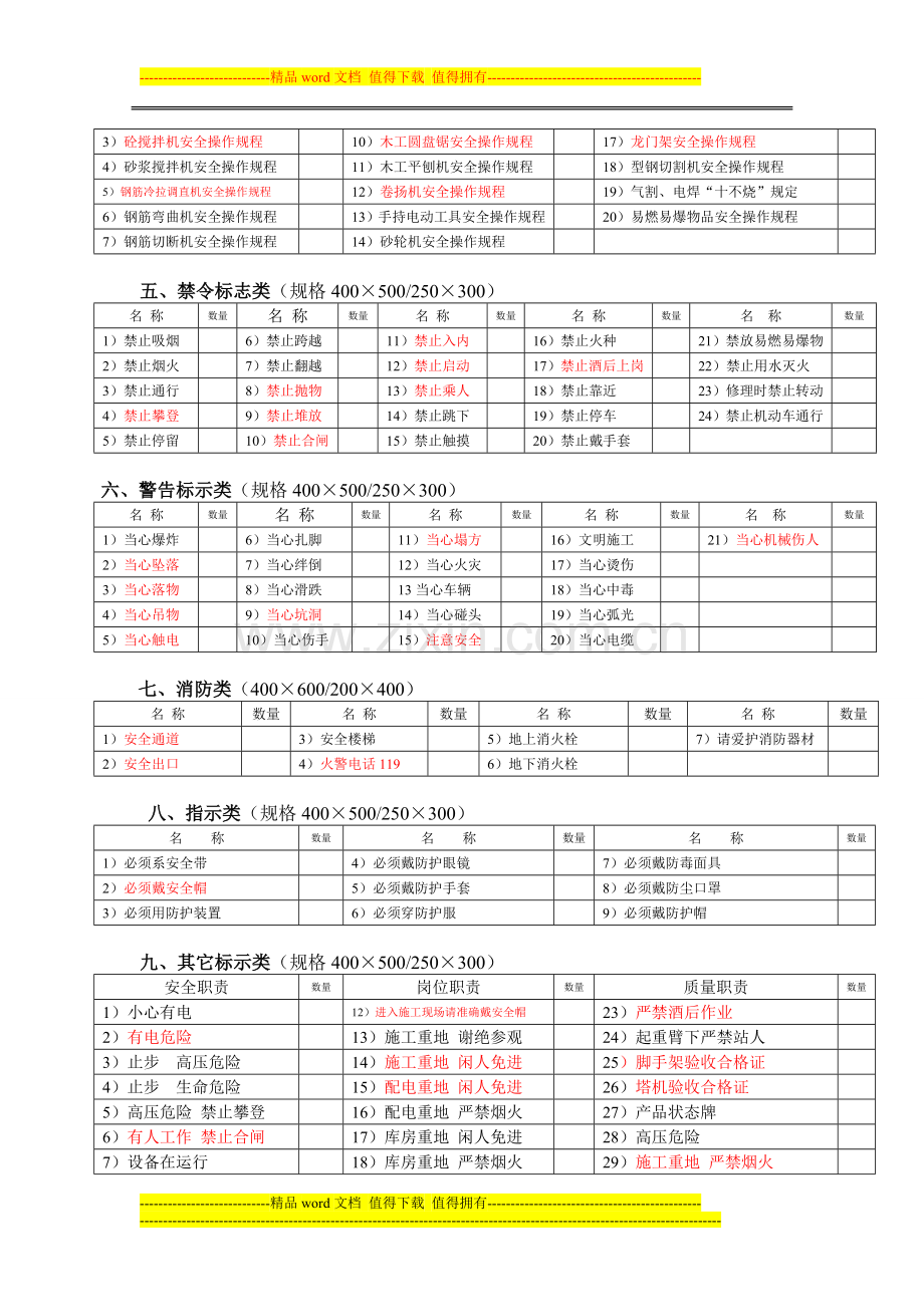 【施工安全标牌系列】.doc_第2页