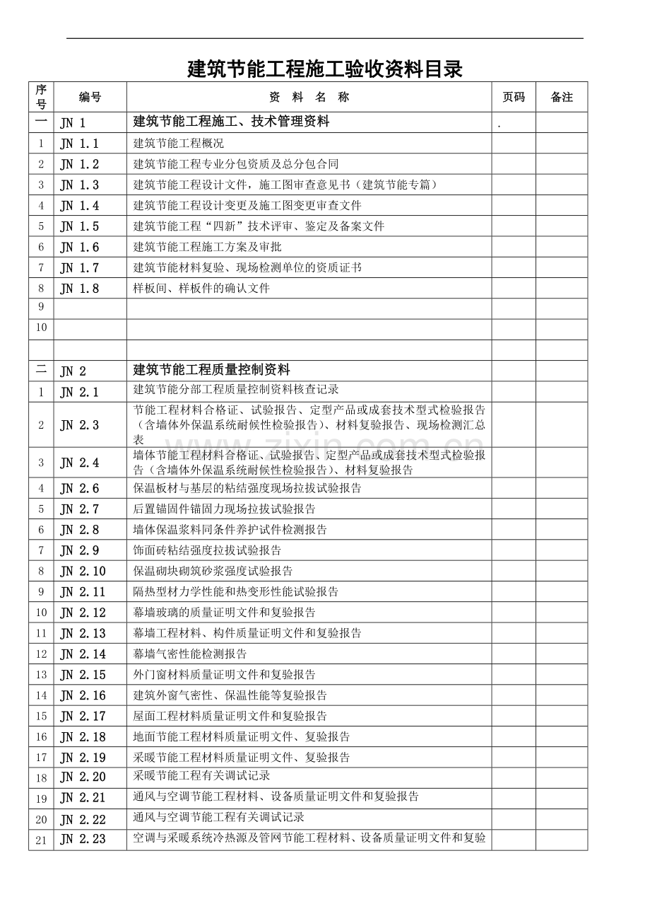 建筑节能工程施工验收资料目录.doc_第1页