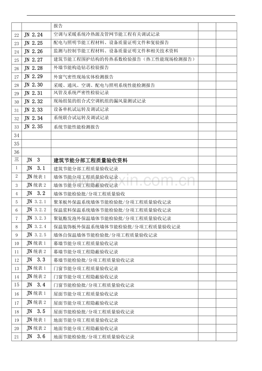 建筑节能工程施工验收资料目录.doc_第2页