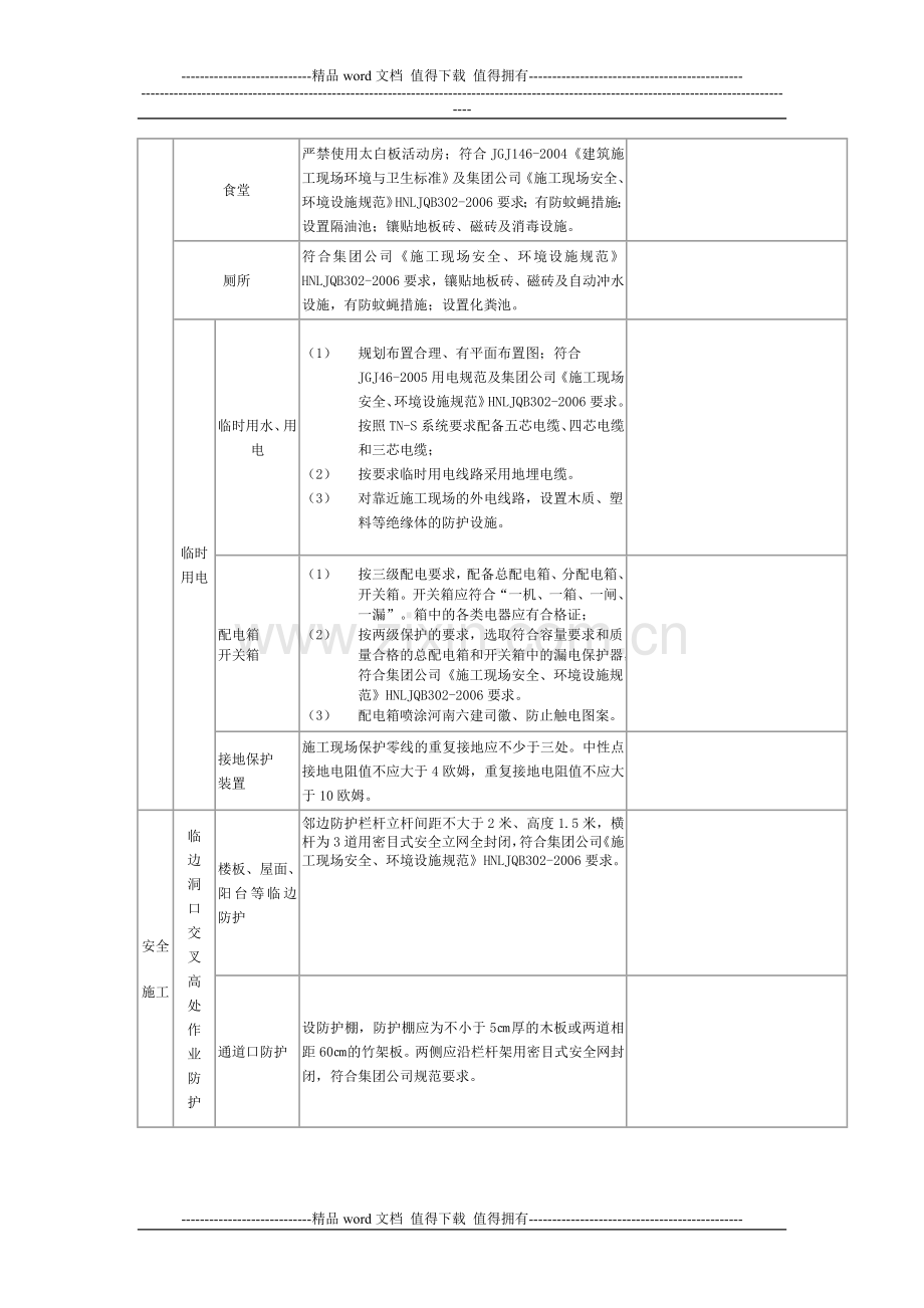 施工现场安全、环境设施策划一览表.doc1单.doc_第3页