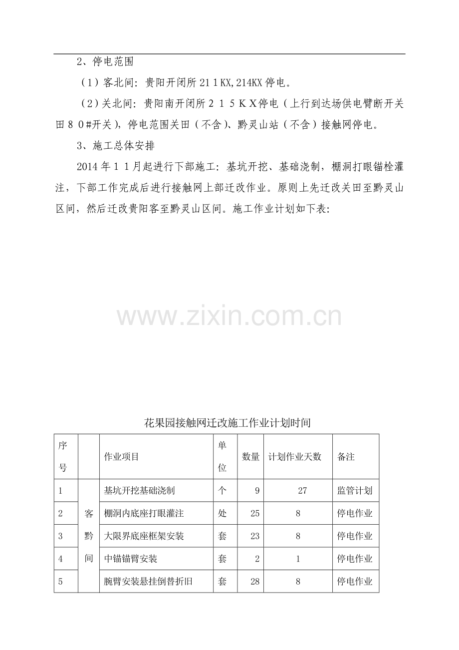 花果园接触网迁改施工方案.doc_第3页