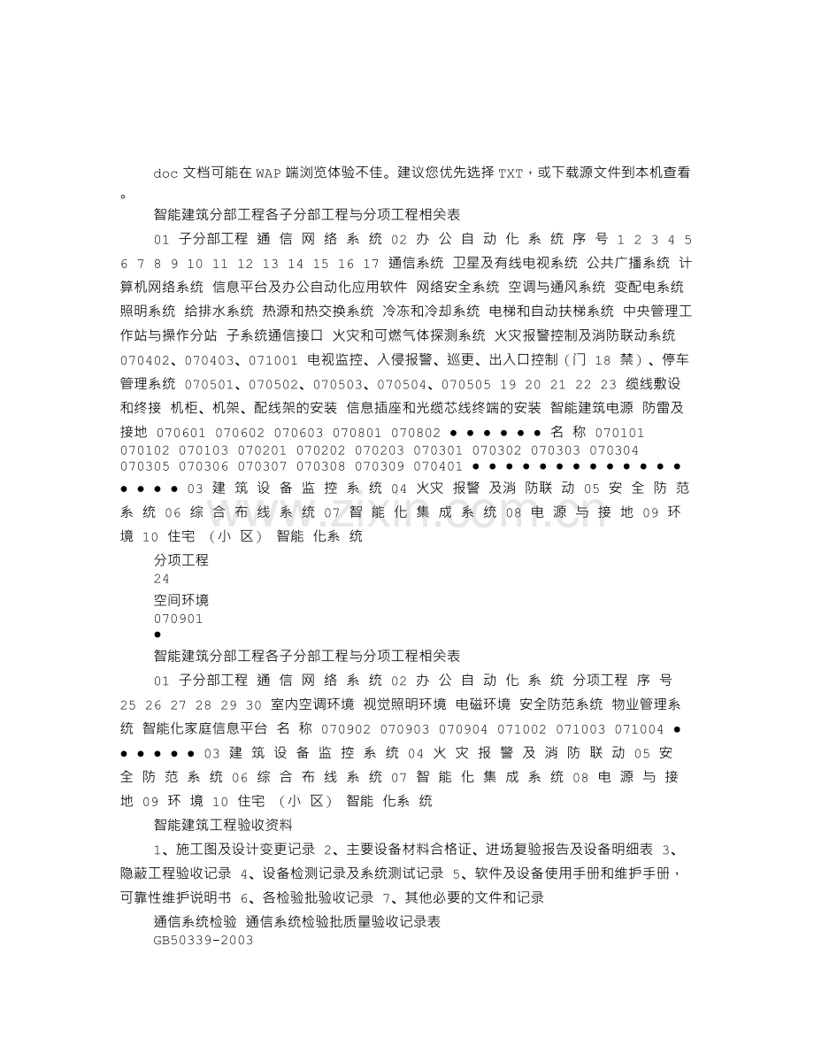 格式化智能建筑工程验收记录表.doc_第1页