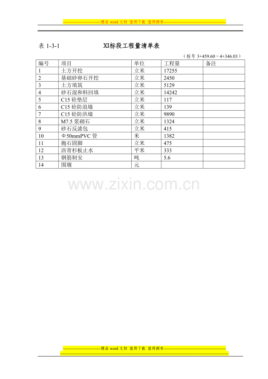 防堤施工组织设计方案.doc_第3页