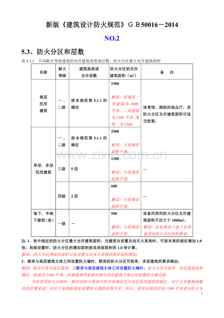 新版《建筑设计防火规范》解读NO.2～3.doc_第1页