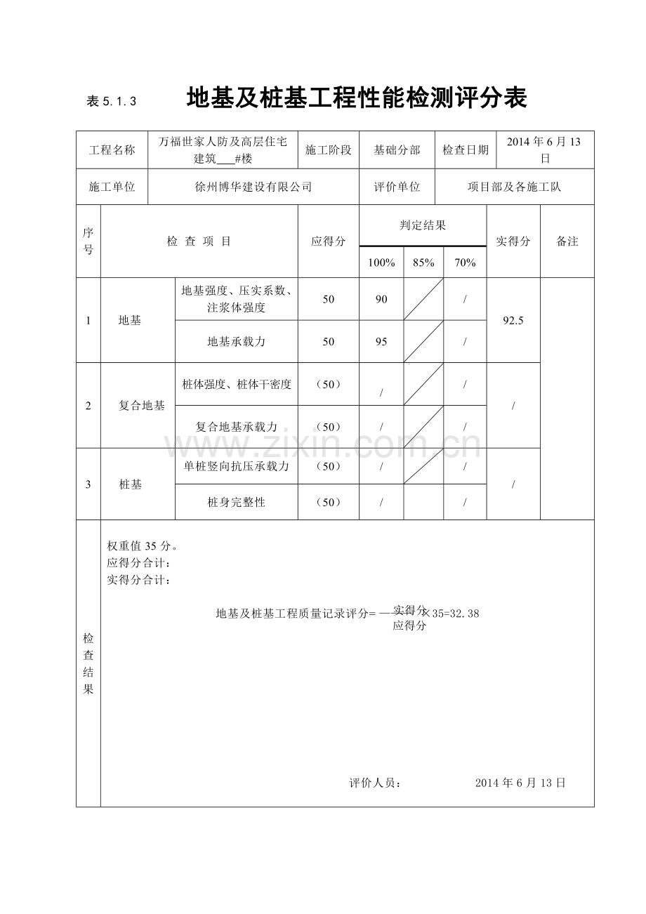 《建筑工程施工质量评价标准》(表格).doc_第2页