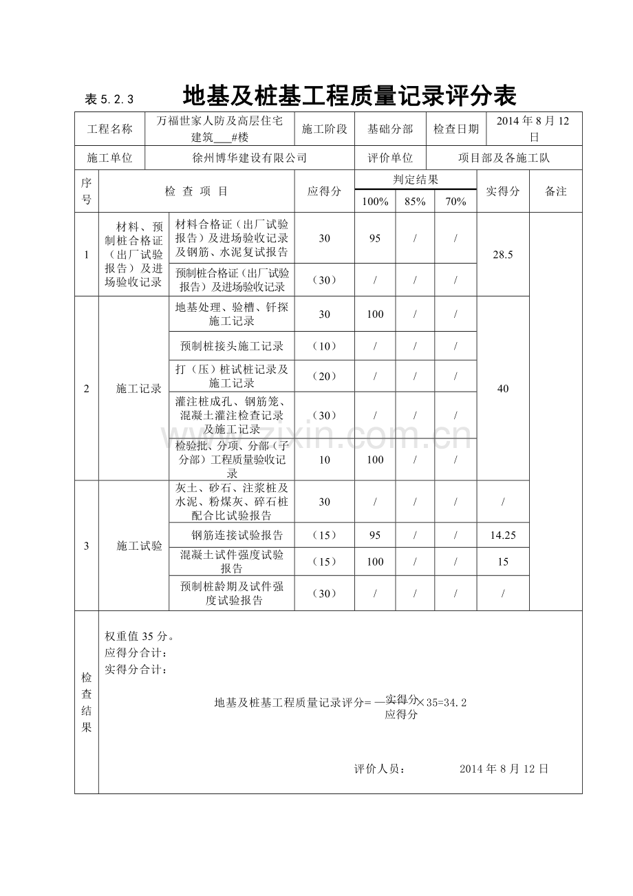 《建筑工程施工质量评价标准》(表格).doc_第3页