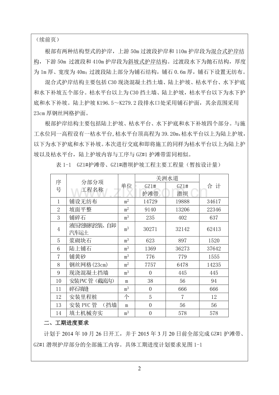 护岸施工技术交底记录表.doc_第2页