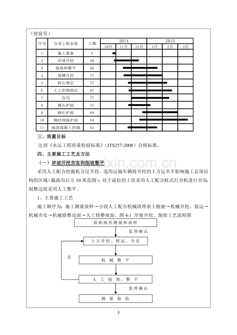 护岸施工技术交底记录表.doc_第3页