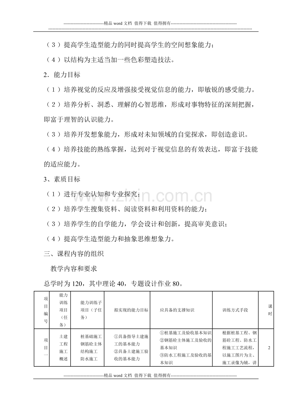 11-装饰材料与施工工艺--课程标准.doc_第2页