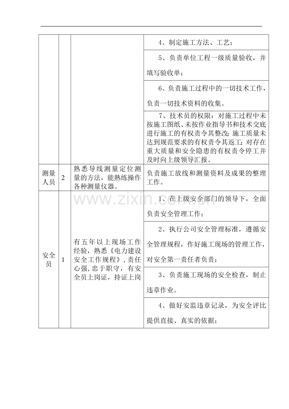 (国土08-样本)磨煤机基础上部施工作业指导书.doc_第3页