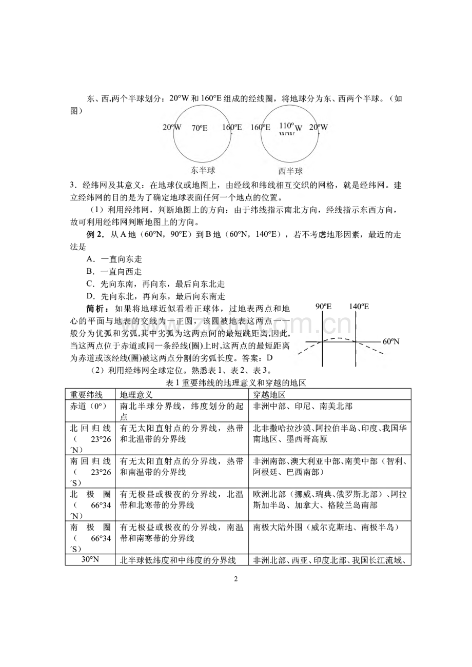 高三地理课教案第一讲 基础知识-地球部分 至 第50讲 交通运输的建设、海岛和海域的开发、城市新区的发展.pdf_第2页