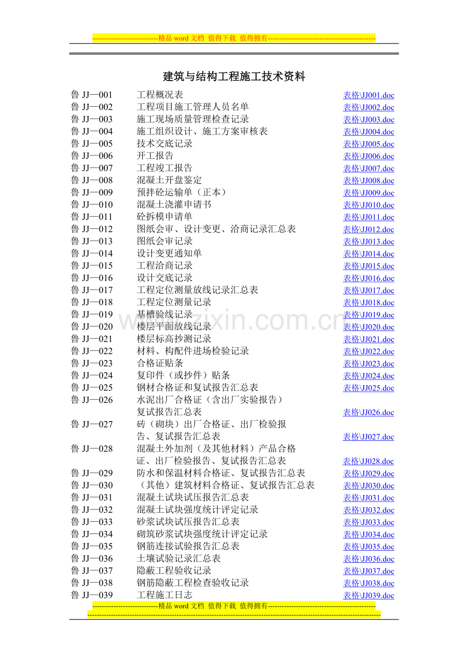 山东省建筑与结构工程施工技术资料通用表格目录.doc_第1页