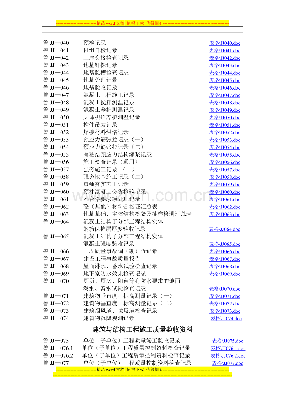 山东省建筑与结构工程施工技术资料通用表格目录.doc_第2页