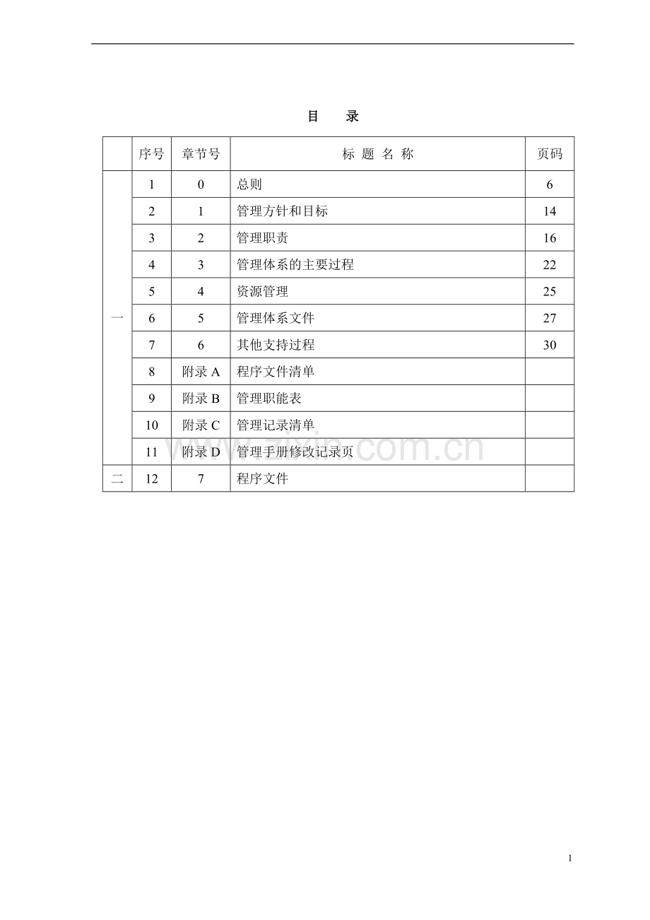 建筑施工企业管理手册.doc_第1页